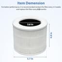 Thumbnail 4 de LEVOIT Core Mini Replacement Filter 2-pack 🎧