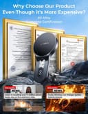 Thumbnail 5 de LISEN 15W MagSafe Car Mount Charger for iPhone 17 Pro Max 📱