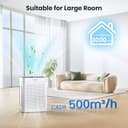 Thumbnail 2 de LUNINO HEPA Air Purifier for 3000 sq ft 🏠