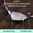 Thumbnail 2 de Luxshare Reversible Couch Cover for 3-Cushion Sofa 🛋️