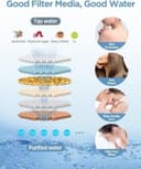 Thumbnail 3 de MakeFit Dual Filtered Rain Shower Head Combo 🚿