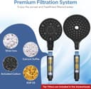 Thumbnail 3 de MakeFit Dual Filtered Rain Shower Head with Hard Water Filter 🚿