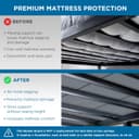 Thumbnail 4 de Meliusly Premium 10mm Bunkie Board 60x80" 🛏️