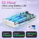 Thumbnail 2 de Melodly Electric Nail Drill 40000 RPM 💅