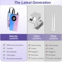 Thumbnail 4 de Melodly Electric Nail Drill 40000 RPM 💅