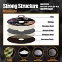 Thumbnail 2 de Merryland Cut Off Wheel 4.5" metal cutting disc 🛠️