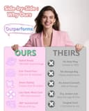 Thumbnail 7 de MESCOMB Dual Voltage Hot Air Styler 5-in-1 Hair Brush 🎀