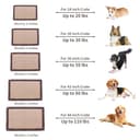 Thumbnail 5 de MINIDEAR Dog Crate Pad with rubber backing ⚙️