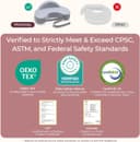 Thumbnail 1 de Momcozy Innovative Safety Fence Nursing Pillow 🎁