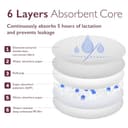 Thumbnail 7 de Momcozy Ultra-Thin Nursing Pads 200 count 🩹