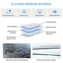 Thumbnail 1 de MORNYRAY Tire Covers 4-Pack waterproof RV tire cover 🚗