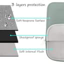 Thumbnail 2 de MOSISO 13" laptop sleeve for MacBook Air 13 📚