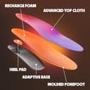 Thumbnail 5 de MOVE All Day Comfort Insole Extra Plush Foam 11.5 👟