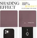 Thumbnail 4 de NICETOWN Blackout Curtain, 42x72 in ⌚