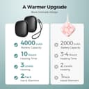 Thumbnail 1 de Okayice Magnetic Hand Warmers 2-Pack, Rechargeable 🔥