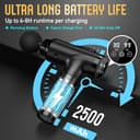 Thumbnail 2 de OLsky Massage Gun Deep Tissue 30-speed ⚙️