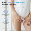 Thumbnail 3 de Oreeth Laser Hair Removal Device 86% hair reduction ✨🧴