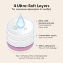 Thumbnail 1 de Organic Nursing Pads 14 Washable Breast Pads 🩲