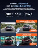 Thumbnail 5 de OVAMAN K600 4K Dash Cam with GPS and Wi‑Fi 📷