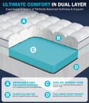 Thumbnail 1 de Panyu Dual Layer Mattress Topper ⚙️