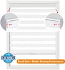 Thumbnail 4 de Persilux Blackout Zebra Blinds 16" x 72" 🪟