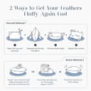 Thumbnail 6 de Phantoscope 18x18 Pillow Insert 18" microfill 🛋️