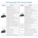 Thumbnail 1 de Polaris RZR UTV Cover Waterproof 4-6 Seater 🚙