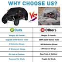 Thumbnail 7 de Polaris RZR UTV Cover Waterproof 4-6 Seater 🚙