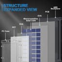 Thumbnail 3 de POWOXI 12V Solar Panel for Deer Feeder ⚡