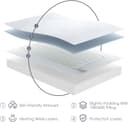 Thumbnail 4 de Queen Size Electric Heated Mattress Pad 12-Heat 🔥🛏️