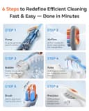 Thumbnail 4 de RANVOO AirJet Max Jet Clean electric toothbrush 🪥