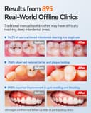 Thumbnail 7 de RANVOO AirJet Max Jet Clean electric toothbrush 🪥