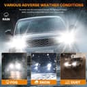 Thumbnail 5 de RCJ H11 LED Fog Light 6000K Bulbs 🚘