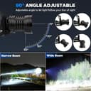 Thumbnail 4 de Rechargeable Headlamp 3000 Lumens ⚡