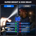 Thumbnail 6 de Rechargeable Headlamp 3000 Lumens ⚡