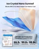 Thumbnail 4 de REEVAA 2025 Tesla Model Y Sunshade Roof 2PCS 🚗