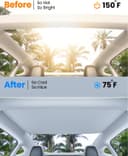 Thumbnail 1 de REEVAA 2025 Upgrade Tesla Model 3 Sunshade Roof for Model 3 ⌚