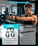 Thumbnail 5 de RENRUI Twister Arm Trainer 40–130 lbs 🏋️♂️