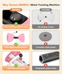 Thumbnail 5 de RENRUI Waist Twister Machine 300 lbs 🎽