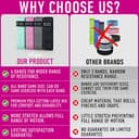 Thumbnail 6 de Resistance Bands for Working Out ⚙️