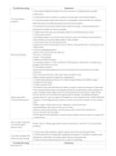 Thumbnail 5 de Retevis RT68 6‑pack FRS walkie talkies 🎧