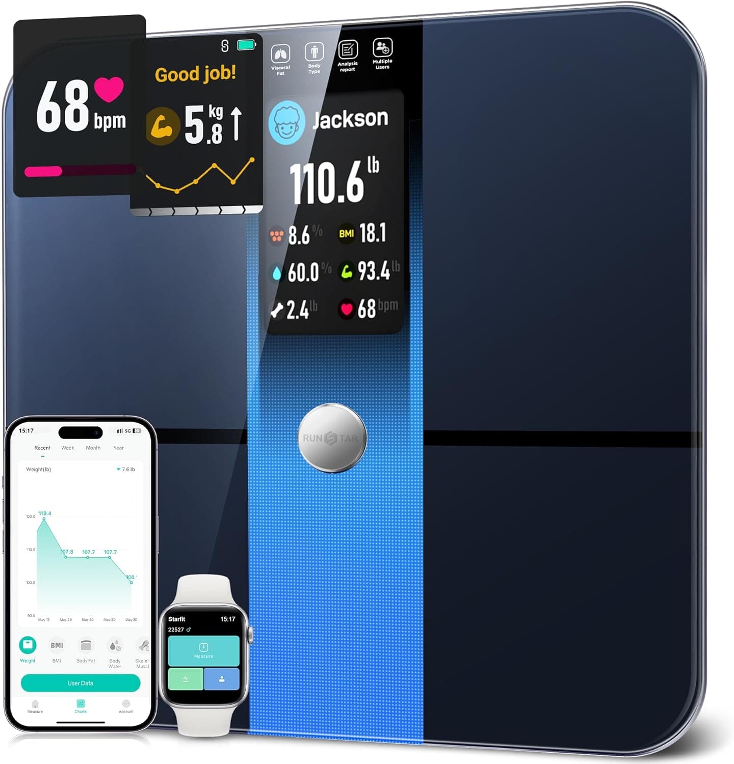 RunStar Scale 400 lb body composition analyzer ⚖️