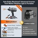 Thumbnail 1 de Sakerplus Portable Welding Machine 110V ARC Welder 🔧