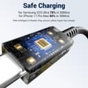 Thumbnail 2 de Samsung 6FT 100W USB-C to USB-C Charging Cable Pack 📱