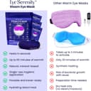 Thumbnail 1 de Self Heating Warm Compress Steam Eye Mask 15-pack 🧴