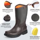 Thumbnail 4 de Showave Square Toe Rubber Boots ⚙️