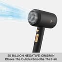 Thumbnail 2 de Slopehill Professional Ionic Hair Dryer 1800W 💇♀️