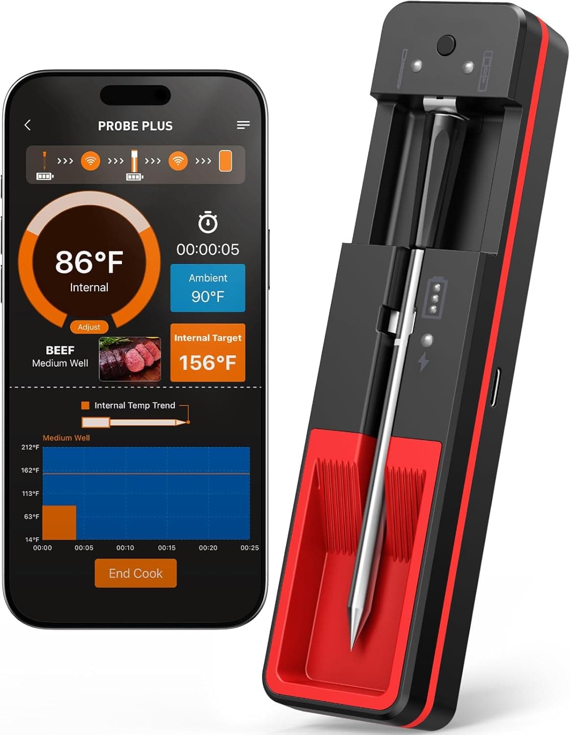 Smart Wireless Meat Thermometer with Ultra-Thin Probe 6-Sensor Accuracy ⌚