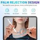 Thumbnail 4 de Stylus Pen for iPad with 5 Nibs ⌚