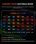 Thumbnail 1 de SUNPOW Pull Up Bands, 5-Pack ⚙️